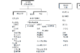 龙岩讨债公司成功追回初中同学借款40万成功案例